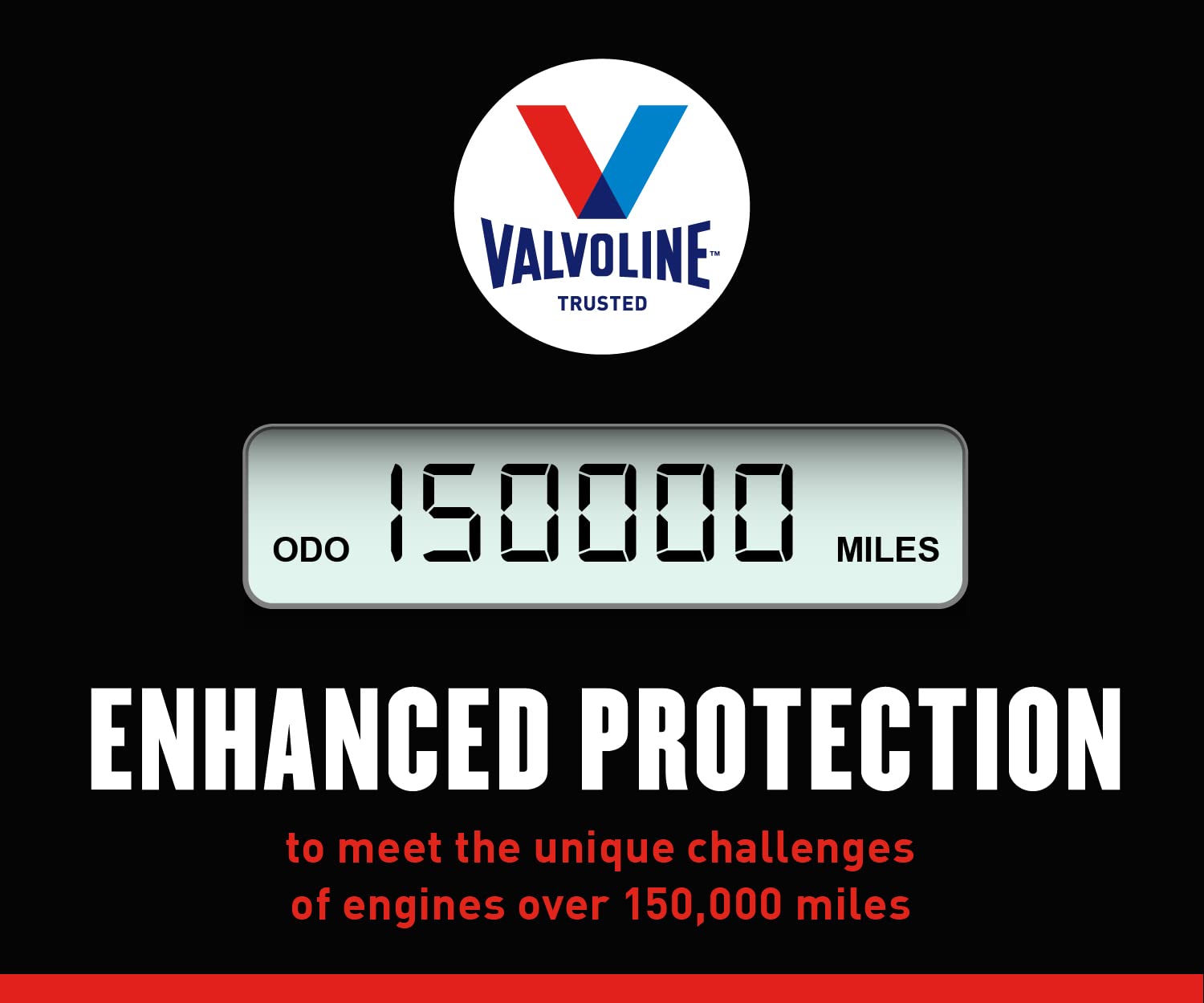 Valvoline oil pour comparing viscosity to show consistent flow and protection