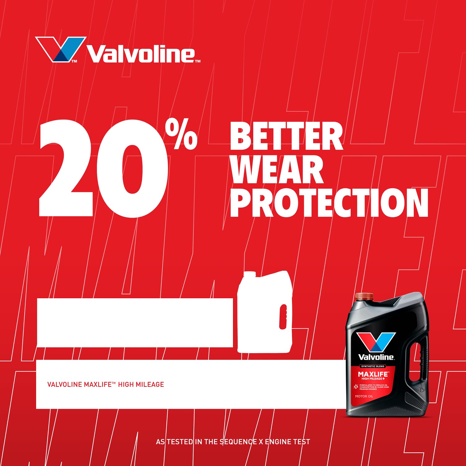 Valvoline five-quart bottle next to ruler showing package scale