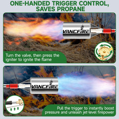 VANCFIRE handle ignitor detail showing turbo trigger for one-handed flame control