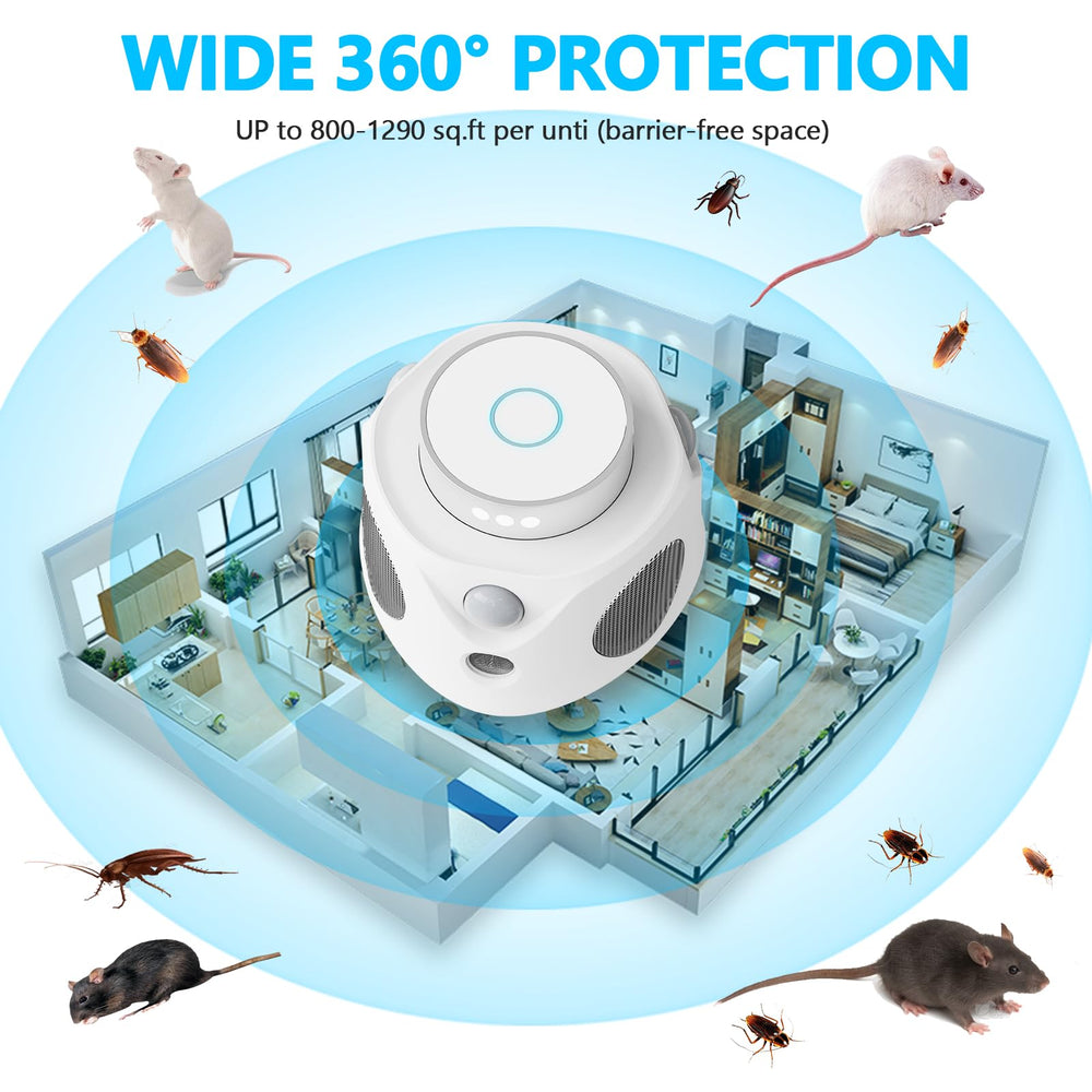 VANELC diagram illustrating 360-degree coverage to show effective room protection benefit