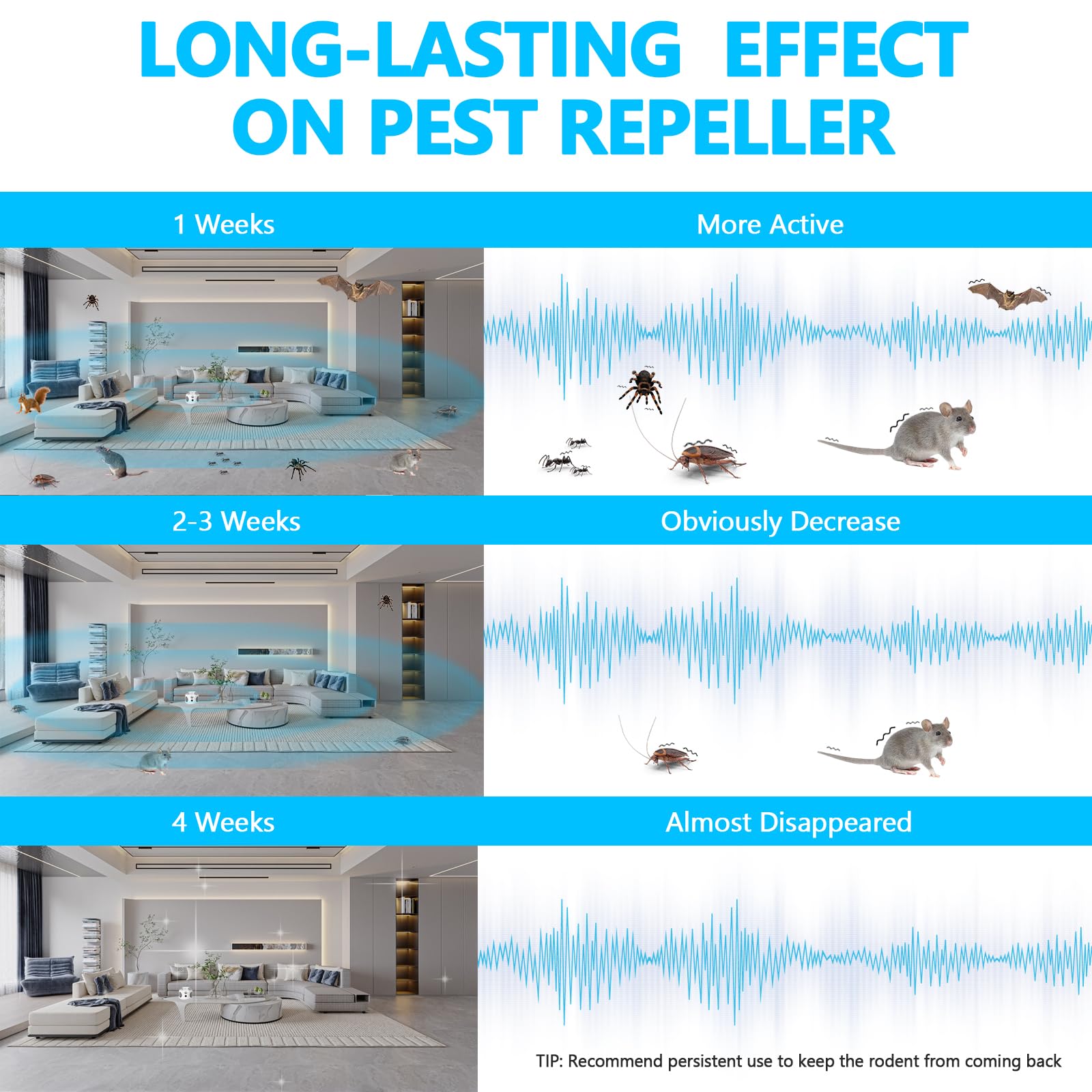 VANELC plugged into an attic outlet demonstrating attic rodent protection benefit
