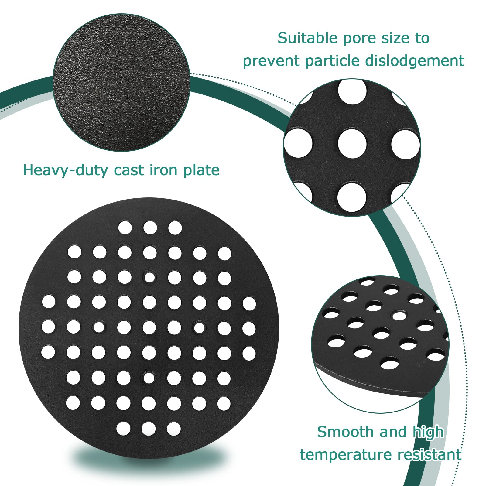 Vankey close-up of 5/8-inch pores on grate surface for better oxygen flow