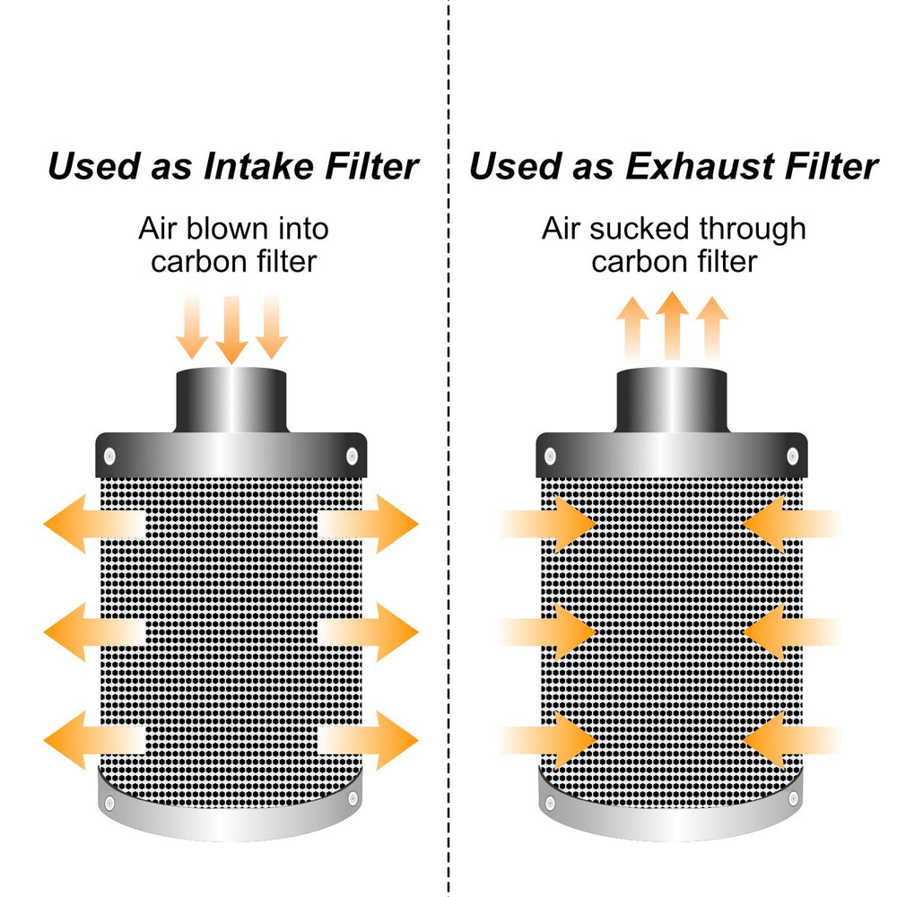 vanleno next to inline fan for size comparison showing compatibility benefit