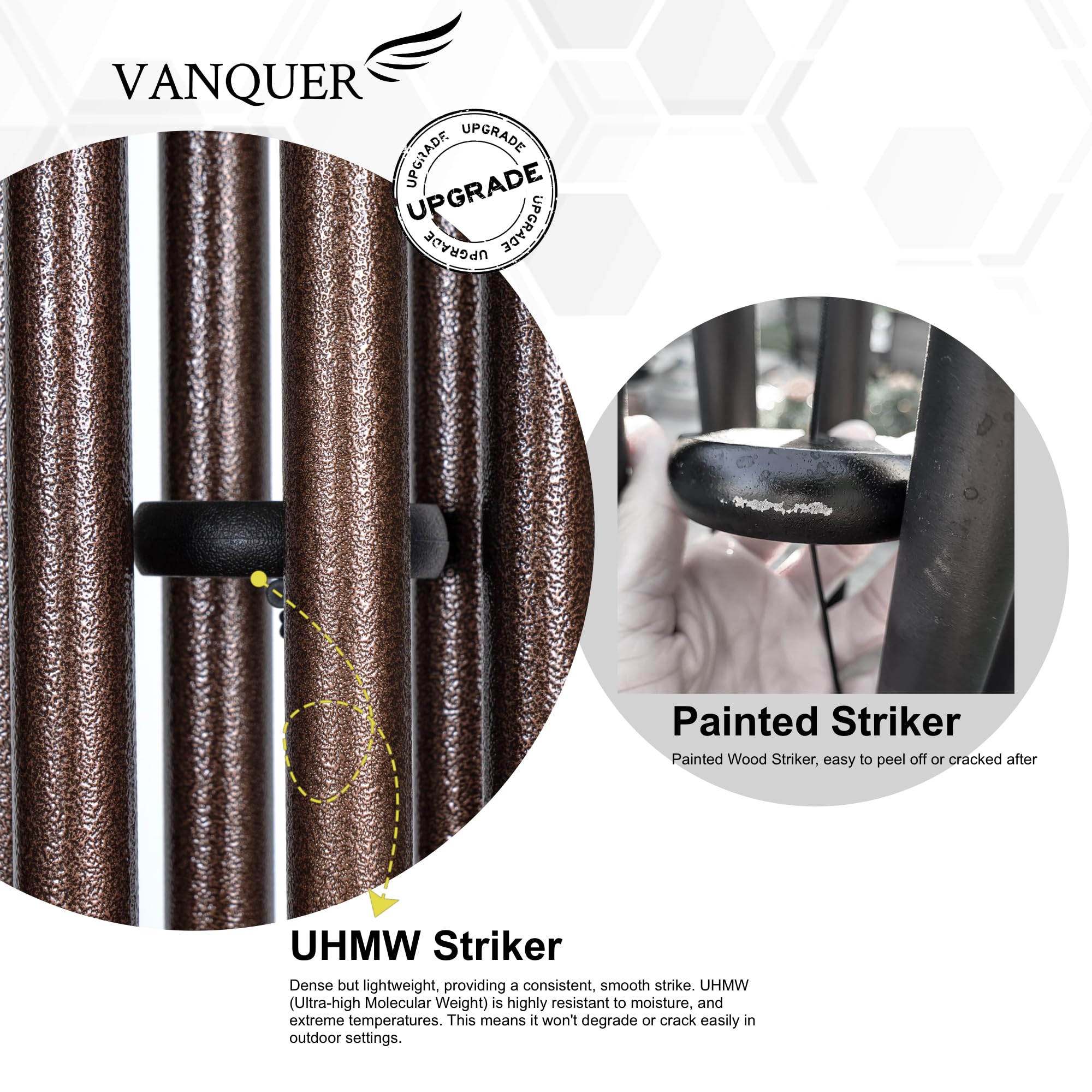 Vanquer gift-ready packaging showing presentation suitable for memorial gift