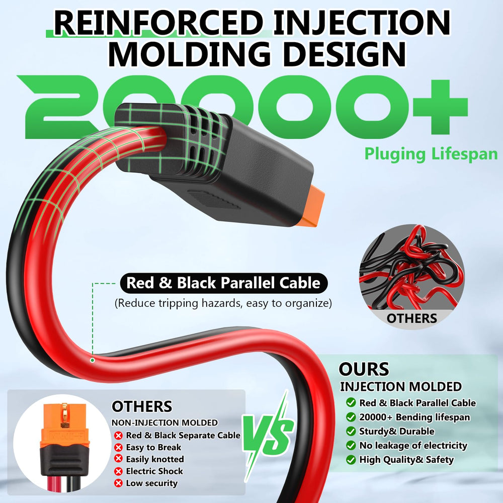 Vansdon cable insulation texture highlighting XLPE/XLPO durability and UV resistance