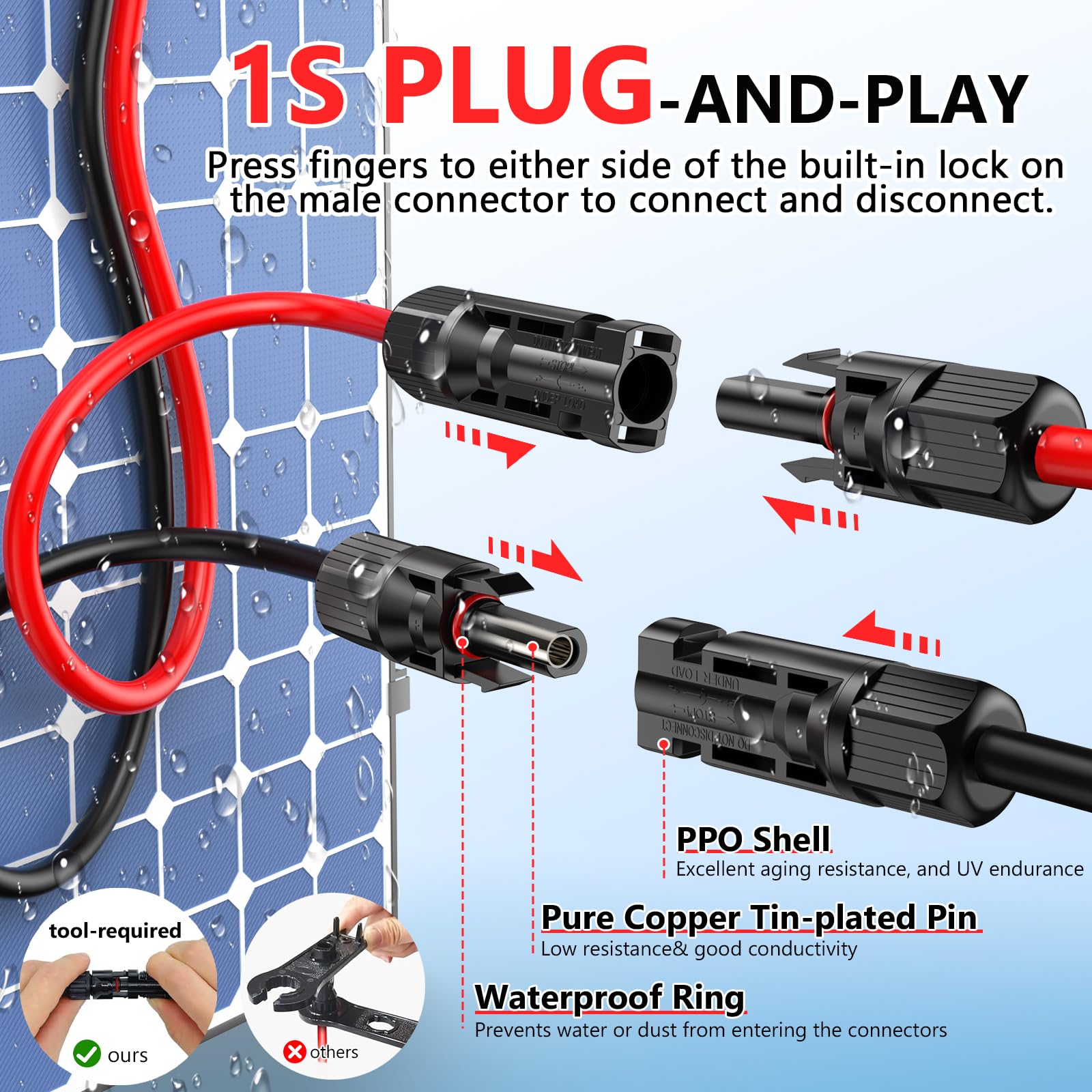 Vansdon locking connector detail illustrating self-locking safety and stable contact