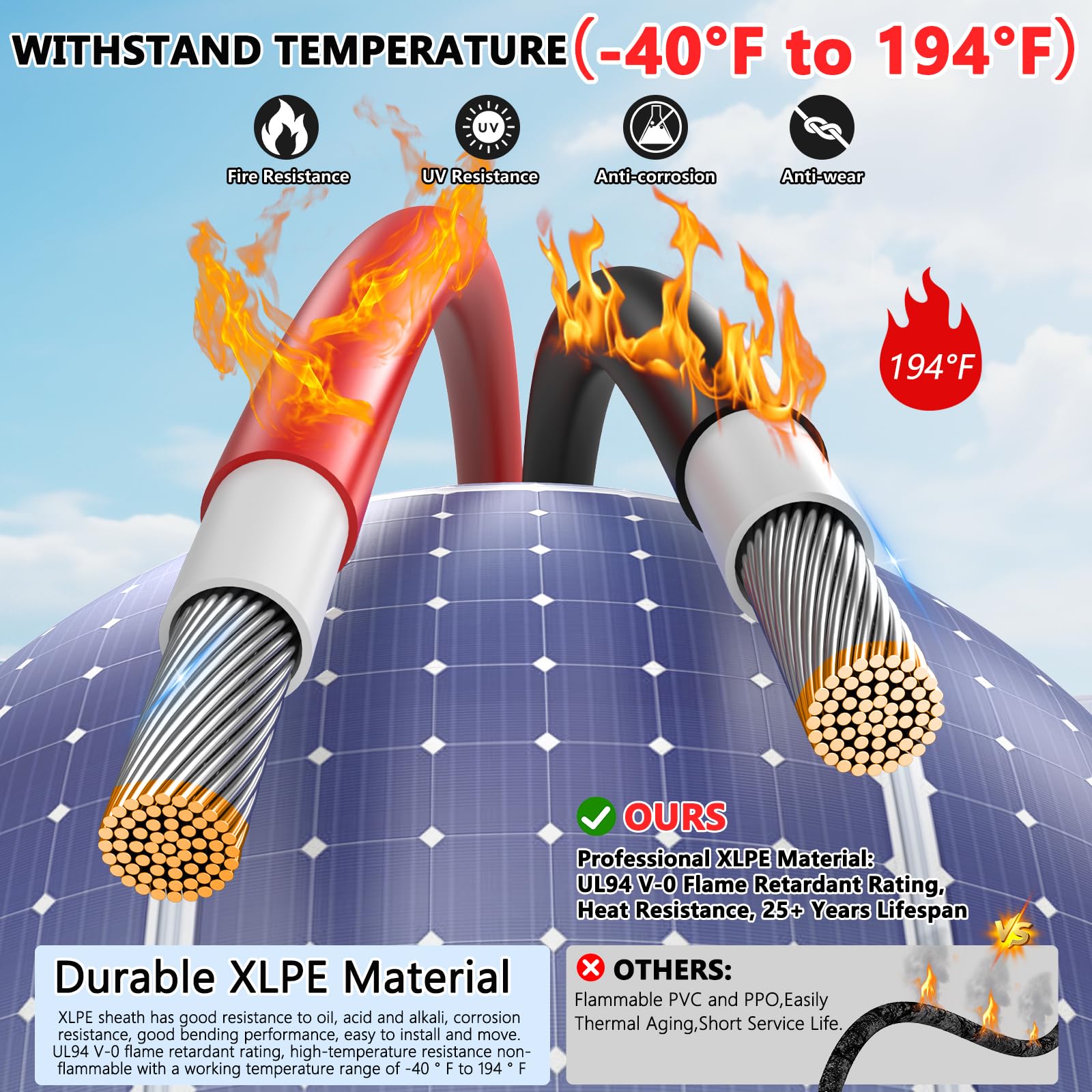 Vansdon cables connected to solar panels on an RV roof enabling reliable off-grid power