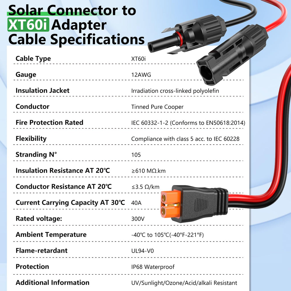 Vansdon cable beside ruler showing 30ft scale for placement planning