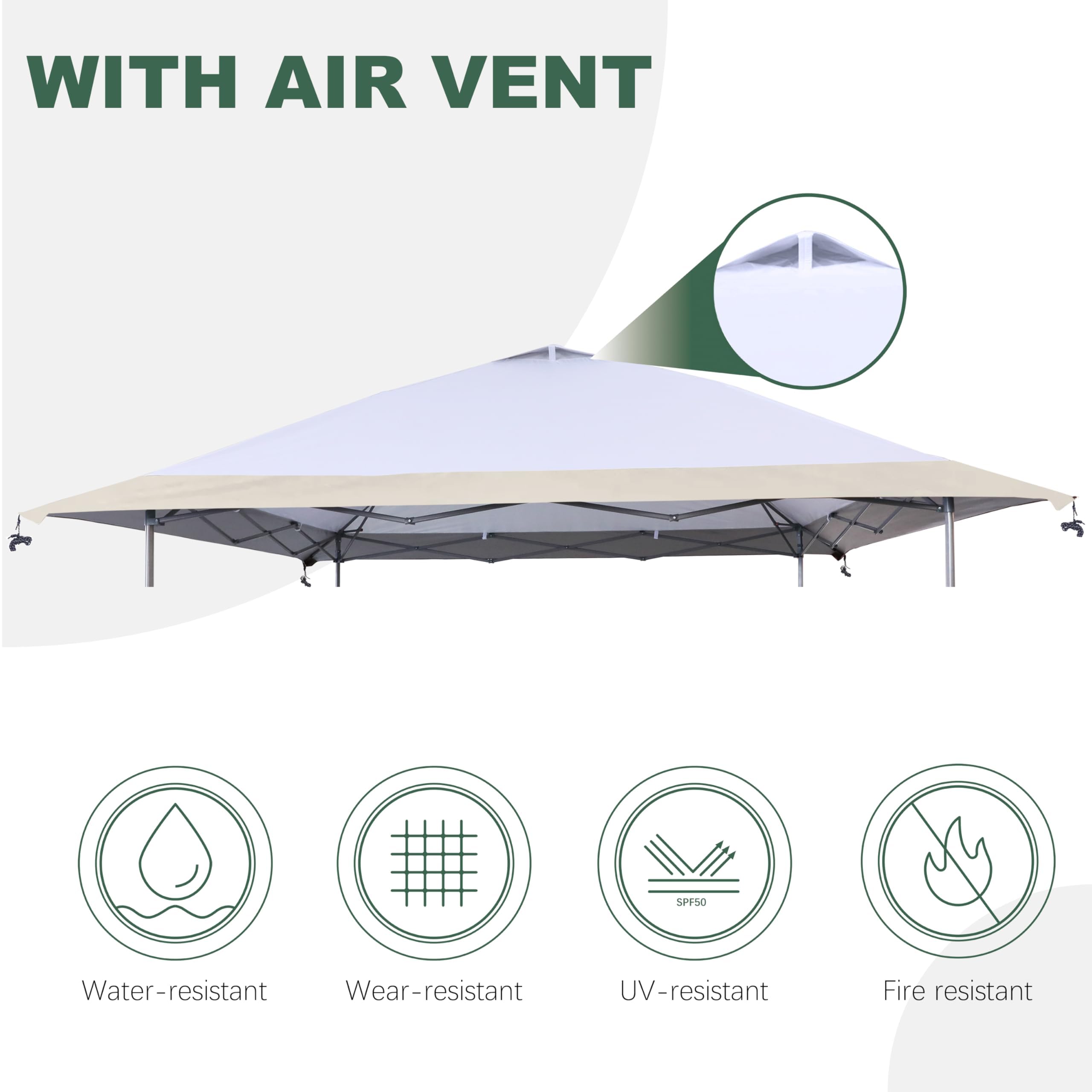 Vantco side drip edge shot showing water-resistant hem and rain runoff benefit