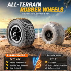 VARRONOBE close-up of 10-inch inflatable rubber wheel for smooth beach rolling