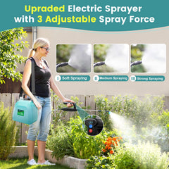 VAXMAY close-up of four adjustable nozzles demonstrating spray options