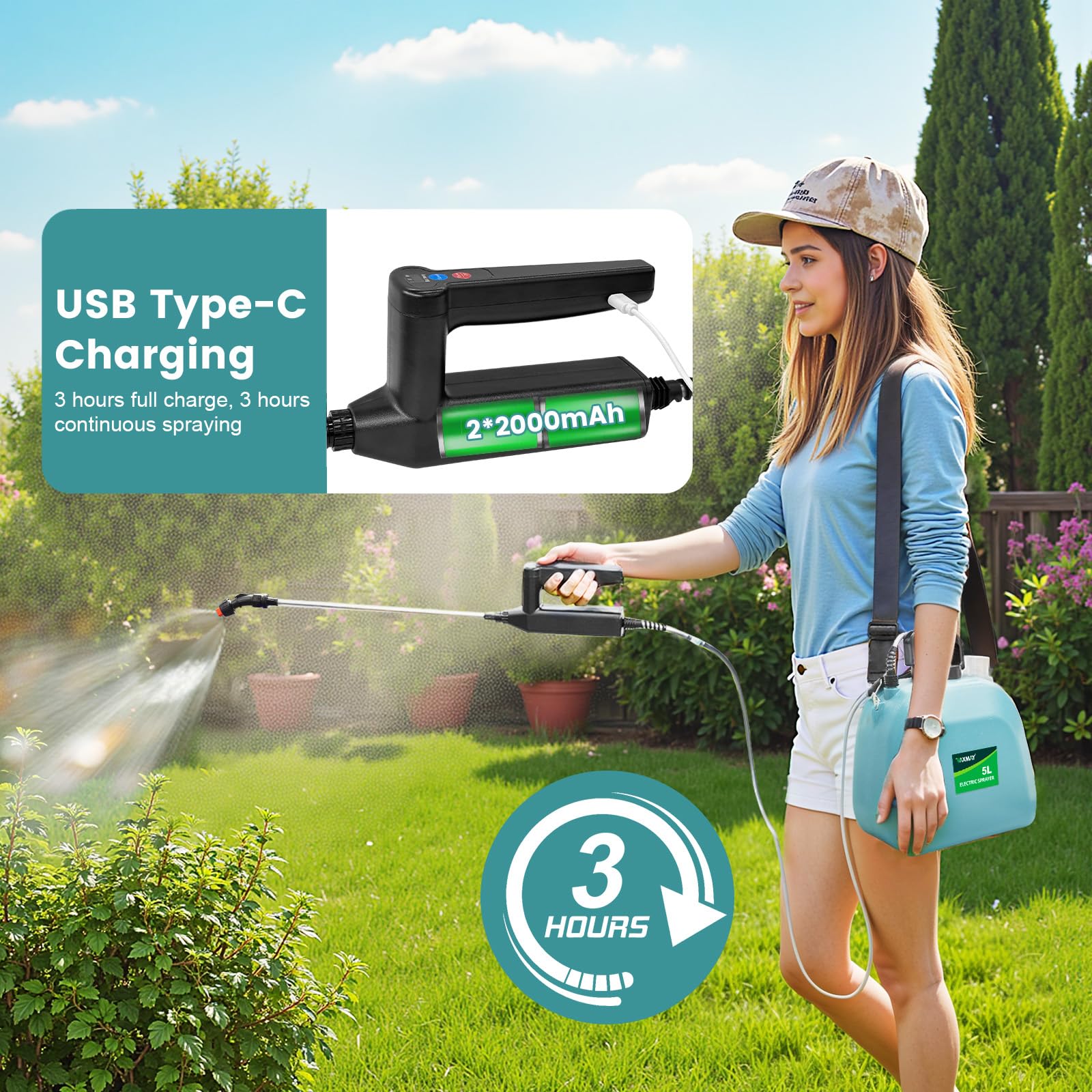 VAXMAY transparent tank with scale for easy fluid-level monitoring benefit