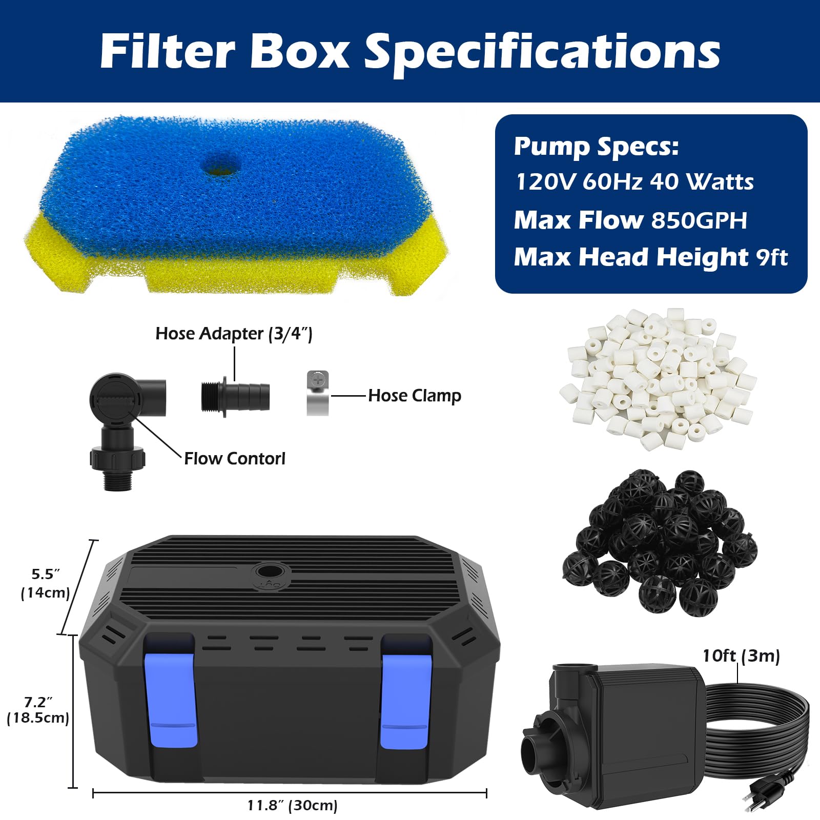 VCRAZE kit installation with tools and fittings demonstrating straightforward setup
