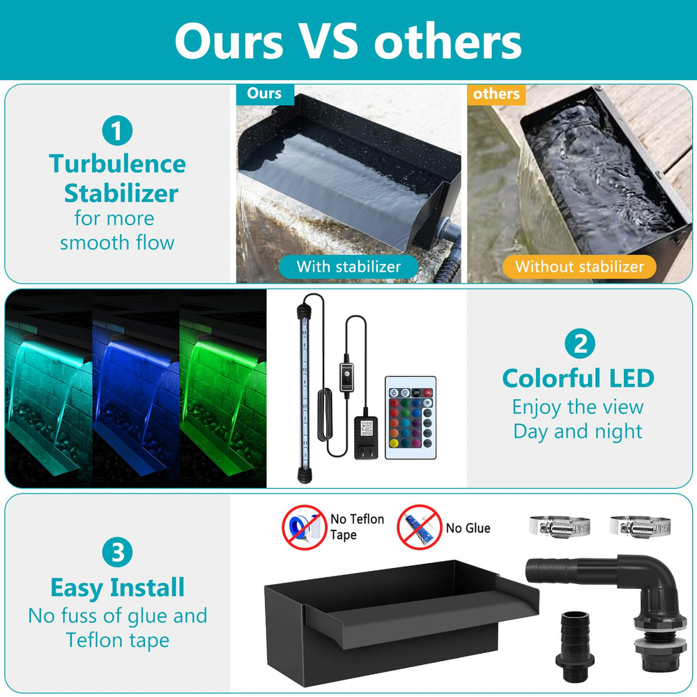 VCRAZE nighttime LED illumination showcasing colored waterfall effect