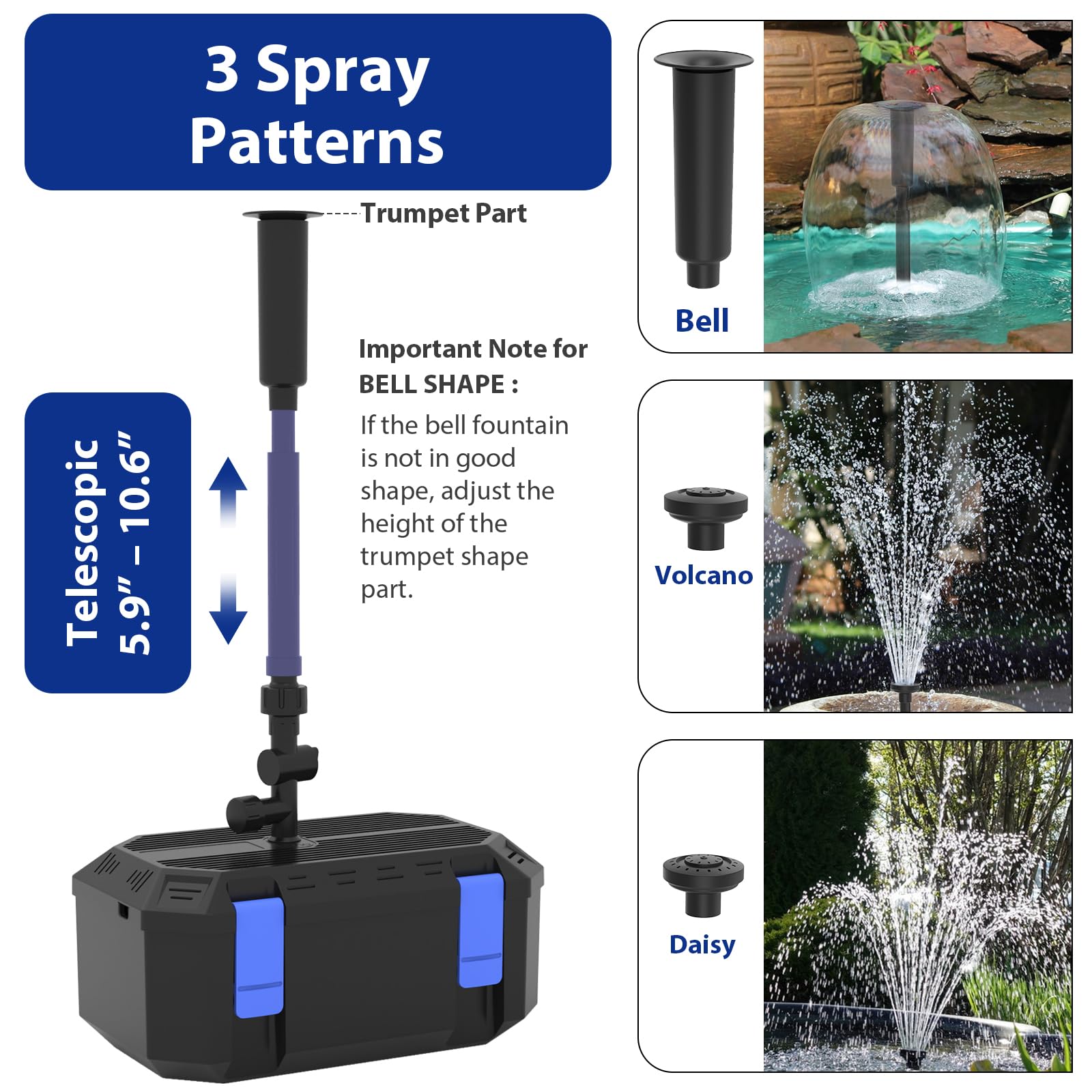 VCRAZE pump close-up highlighting compact motor and inlet for reliable flow