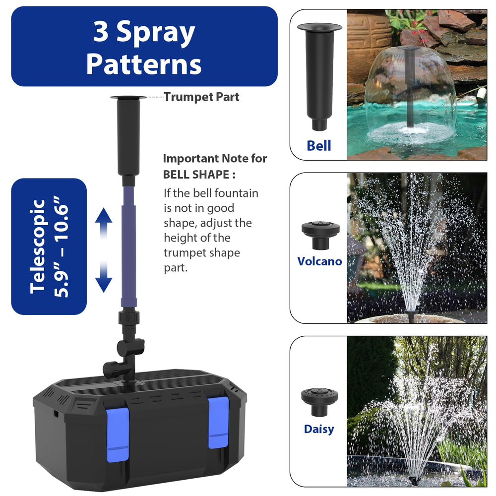VCRAZE pump close-up highlighting compact motor and inlet for reliable flow