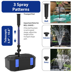 VCRAZE pump close-up highlighting compact motor and inlet for reliable flow