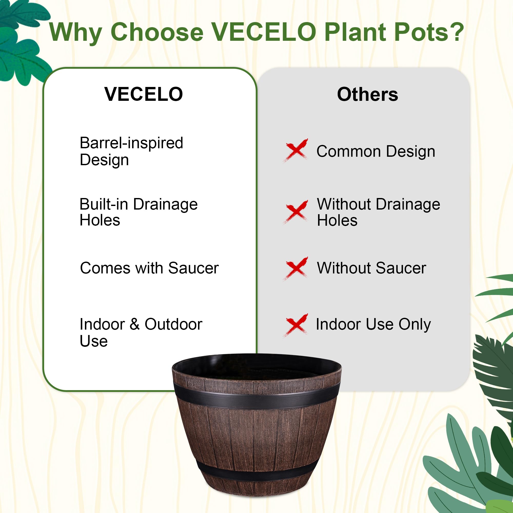 VECELO size comparison with a standard ruler to show dimensions and scale