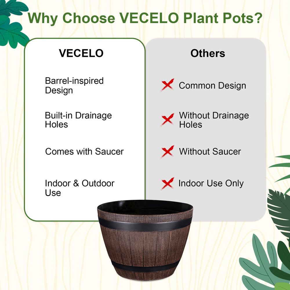 VECELO size comparison with a standard ruler to show dimensions and scale