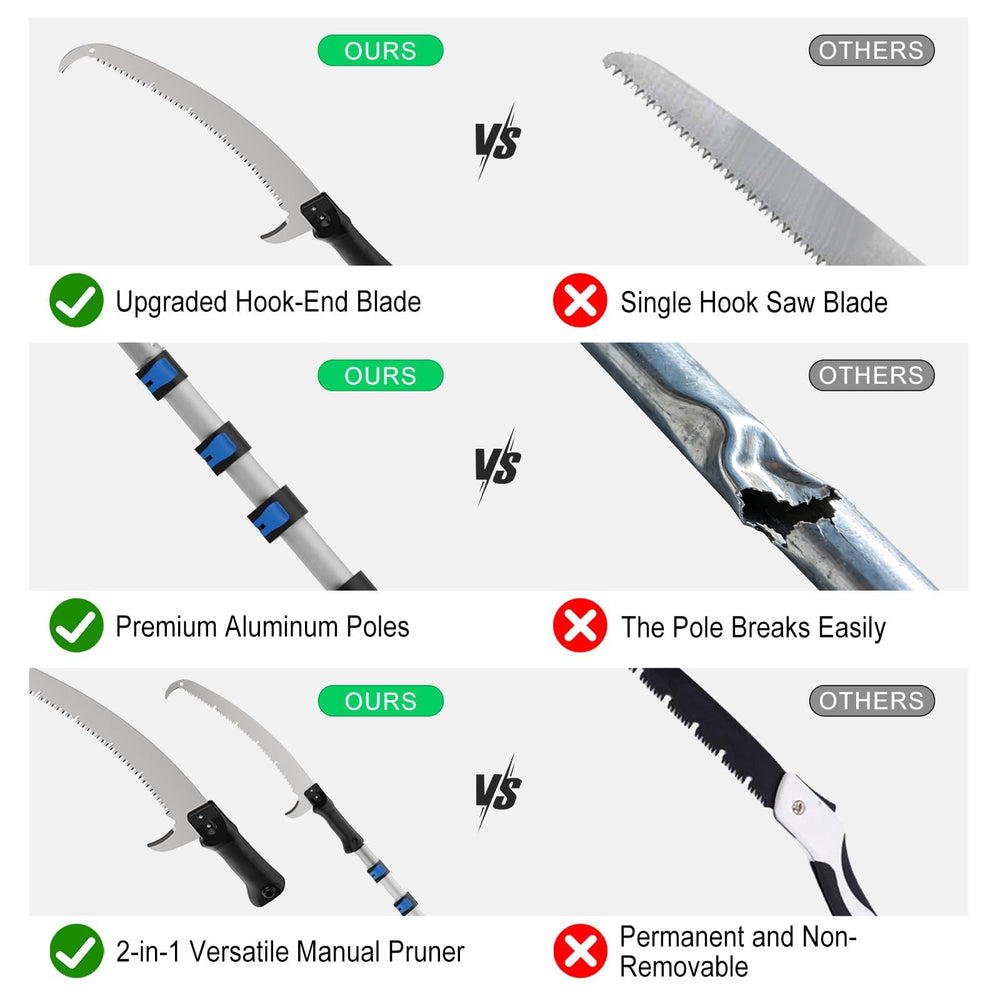 Veebuyla textured non-slip grip improving control and reducing fatigue