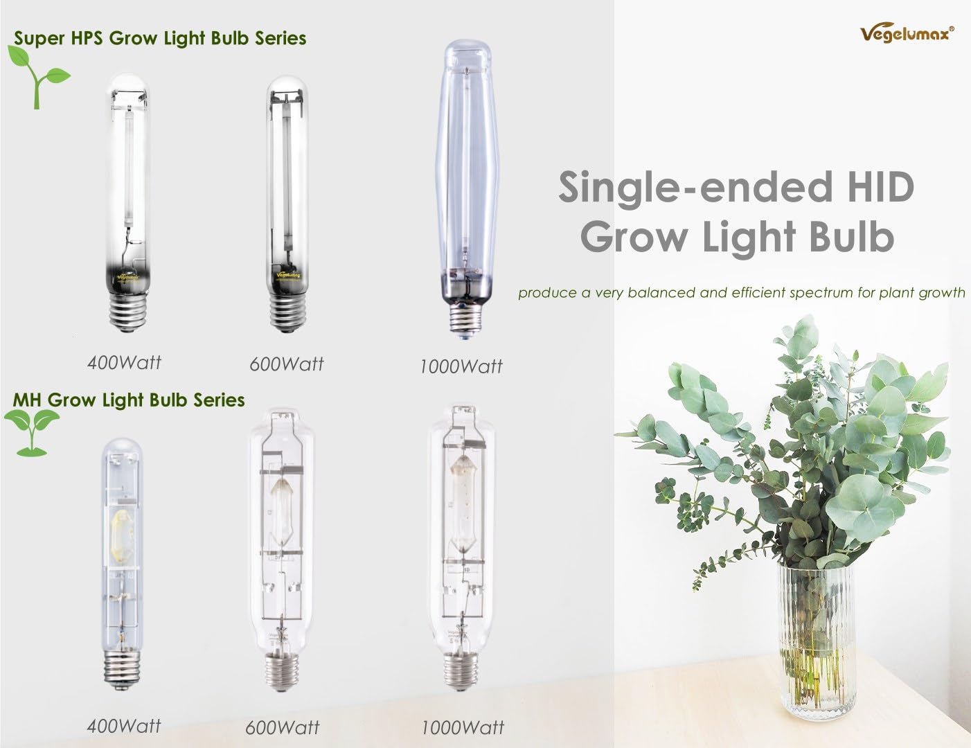 Vegelumax canopy lumen demo showing bright uniform light for dense foliage