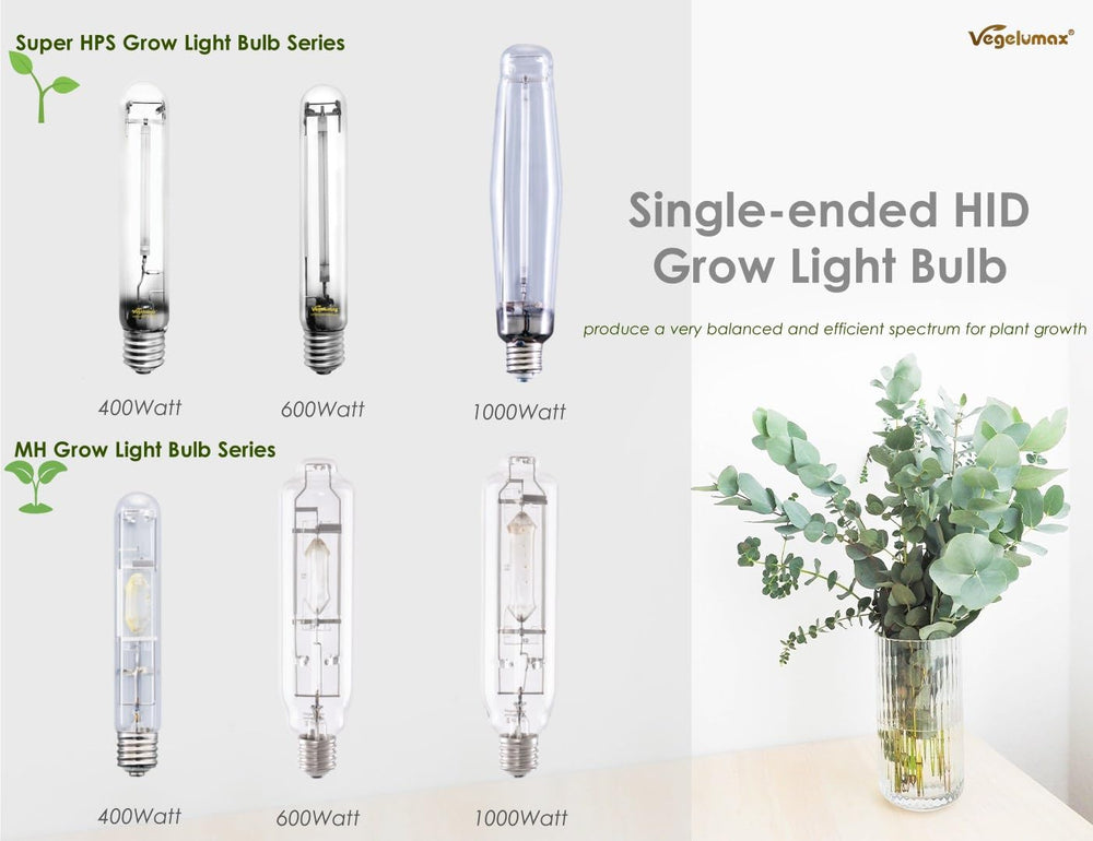 Vegelumax canopy lumen demo showing bright uniform light for dense foliage