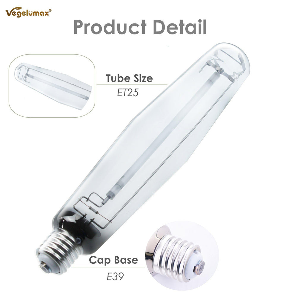 Vegelumax size scale next to hand showing physical dimensions for fixture planning