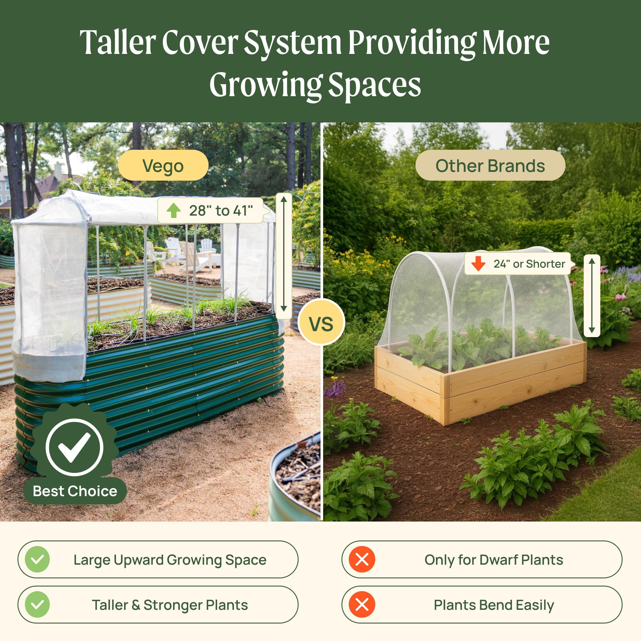 Vego garden size comparison with ruler showing fit for 3.5x6.5 bed benefit