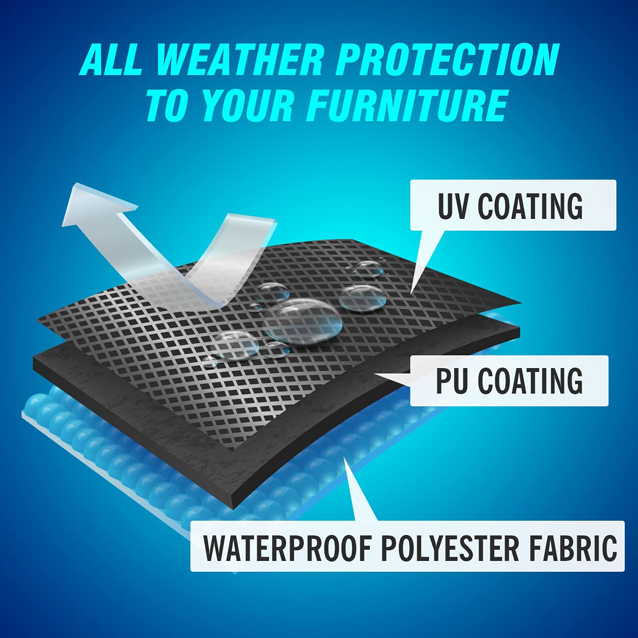 Velway inner surface texture close-up showing PU coating and tear resistance