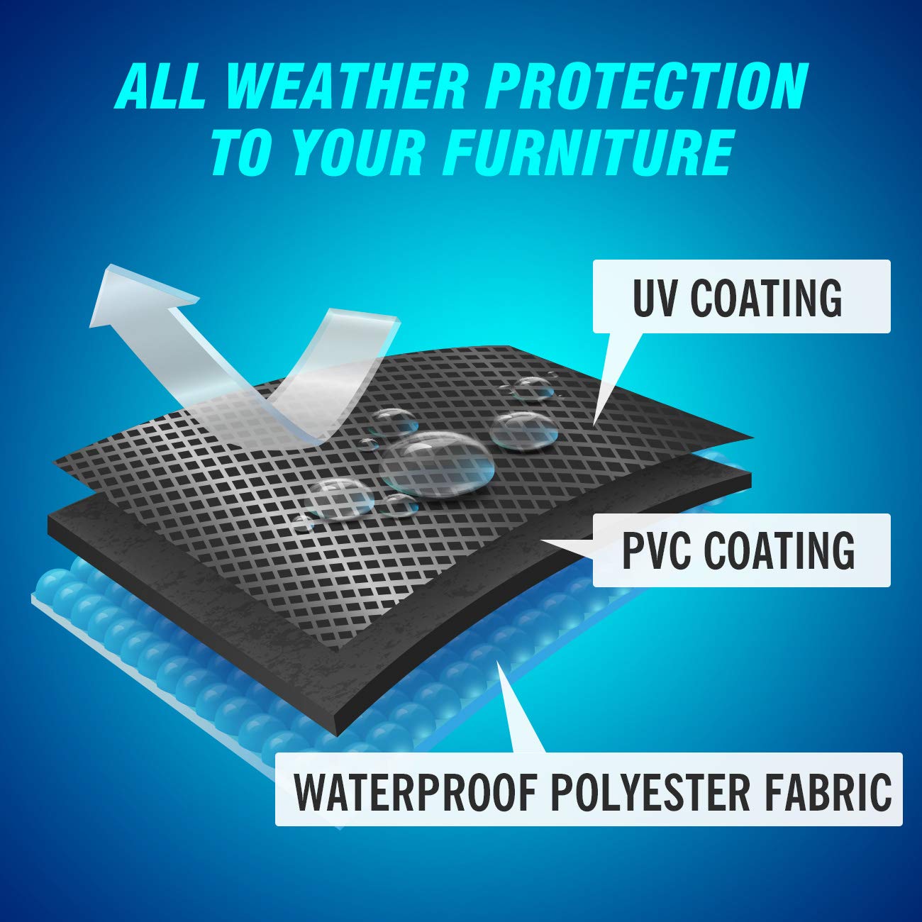 Velway water beading on cover showing waterproof protection