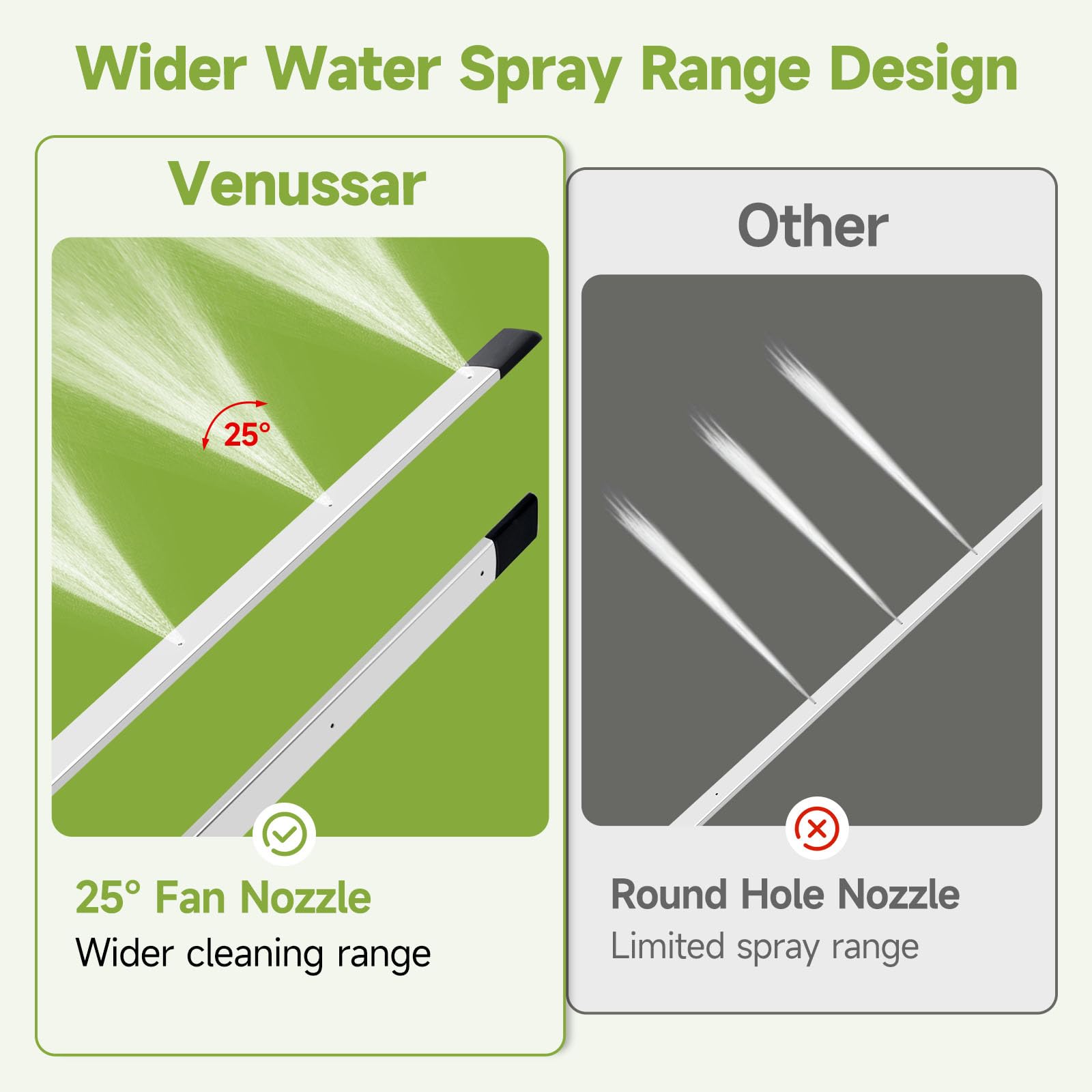 Venussar 24" wand cleaning a car radiator showing easy access in compact engine bay
