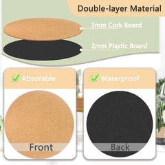 Venyat waterproof plastic bottom detail preventing moisture damage to surfaces