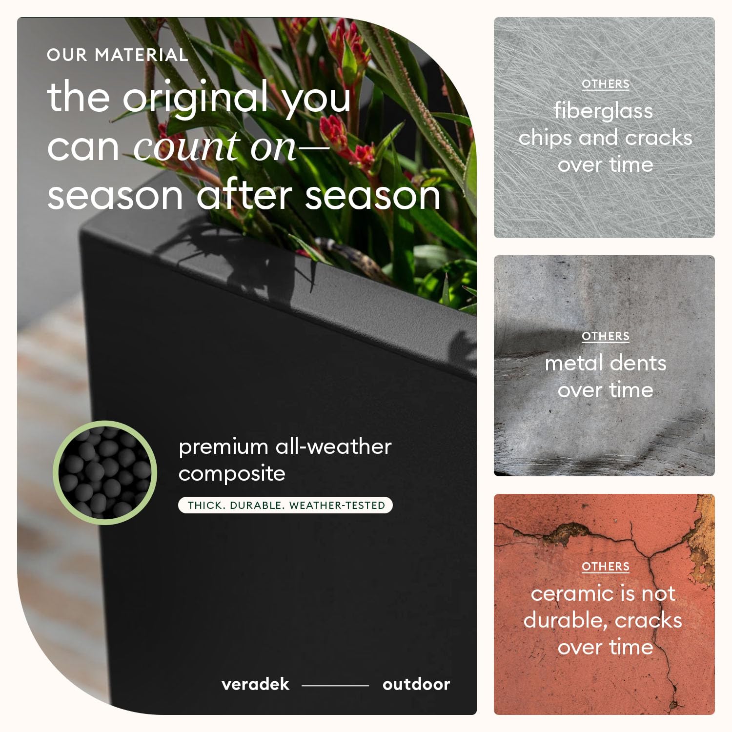 Veradek Span label detail highlighting Canadian-made quality benefit
