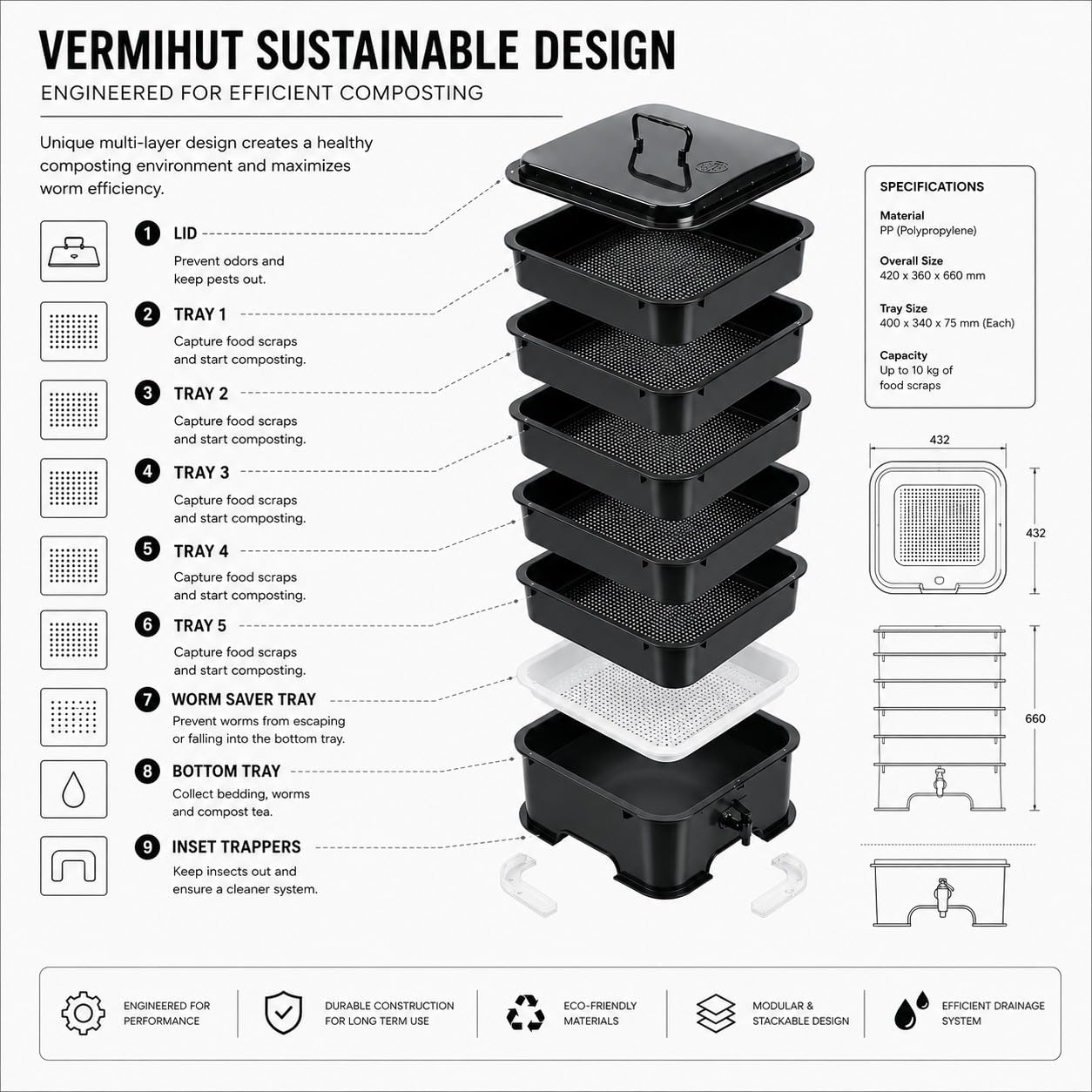 VermiHut Plus worm saver tray close-up showing improved airflow and cleaner compost