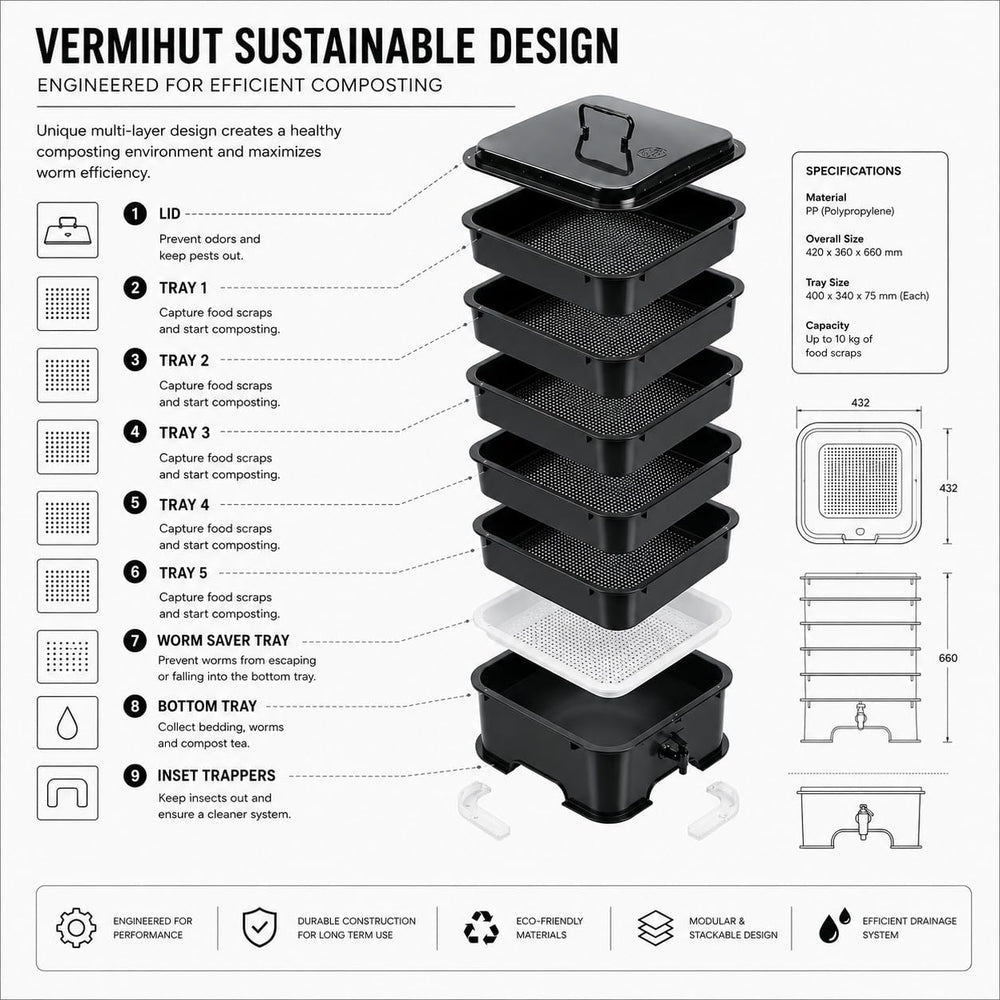 VermiHut Plus worm saver tray close-up showing improved airflow and cleaner compost