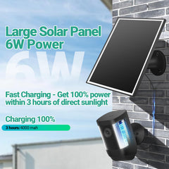 VERVERAY adjustable mount bracket demonstrating flexible 360° and 90° positioning benefit