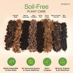 veryplants close-up chunky texture highlighting drainage benefits