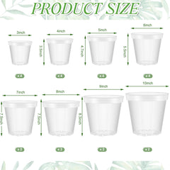 Vesici close-up of thickened plastic rim highlighting durability for repeated use