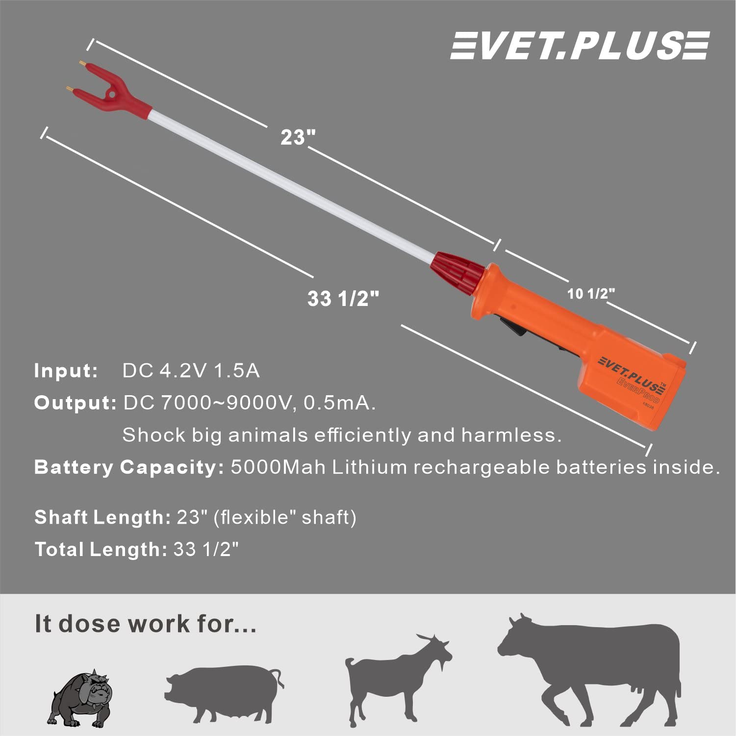 VET.PLUS next to a hand for scale showing compact portability