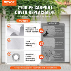 VEVOR close-up of reinforced stitching displaying durability and tear resistance
