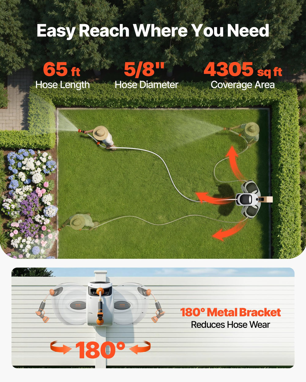 VEVOR reel on 180° swivel bracket angled to water multiple garden areas