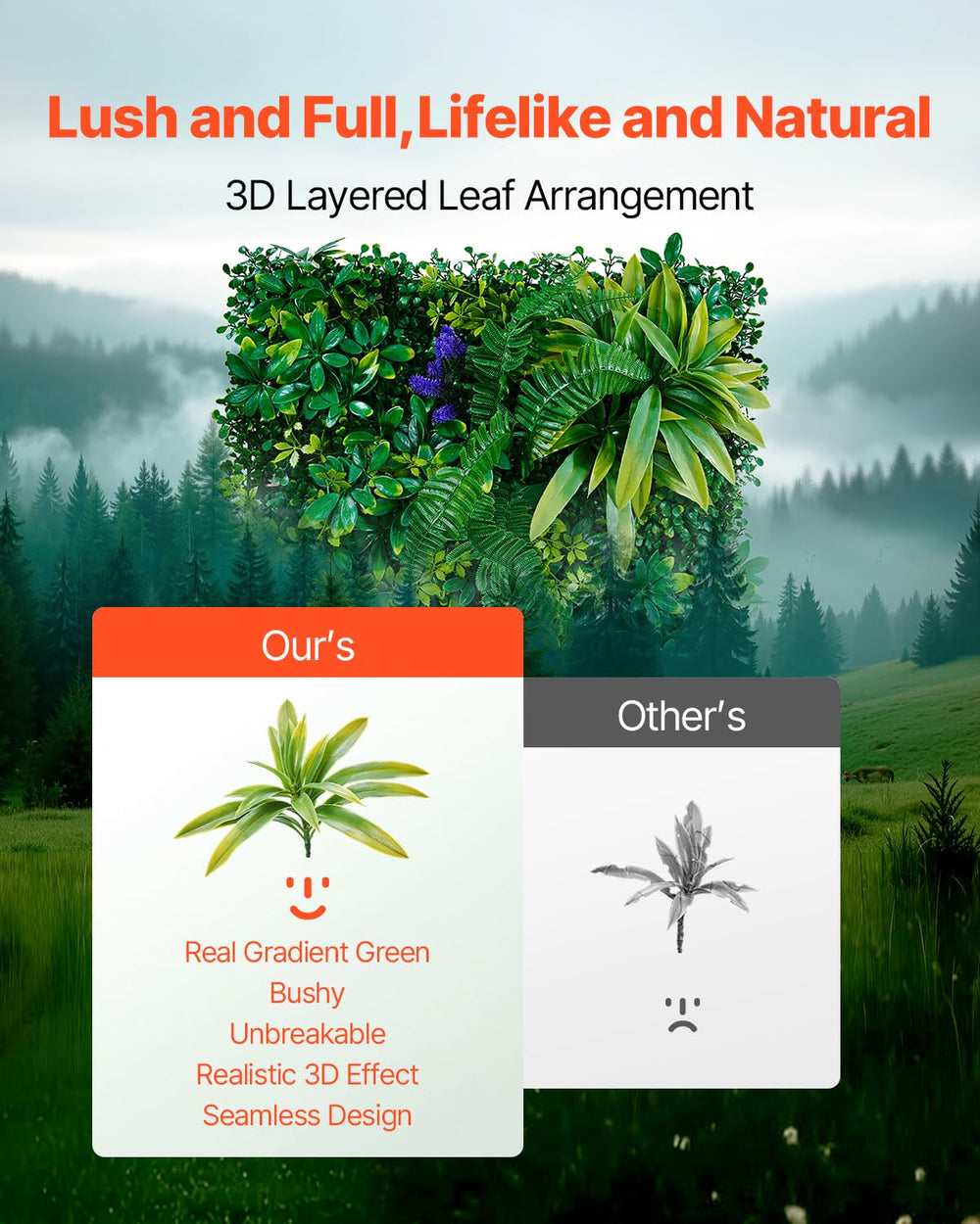 VEVOR close-up of 3D leaf texture highlighting lifelike depth and realism