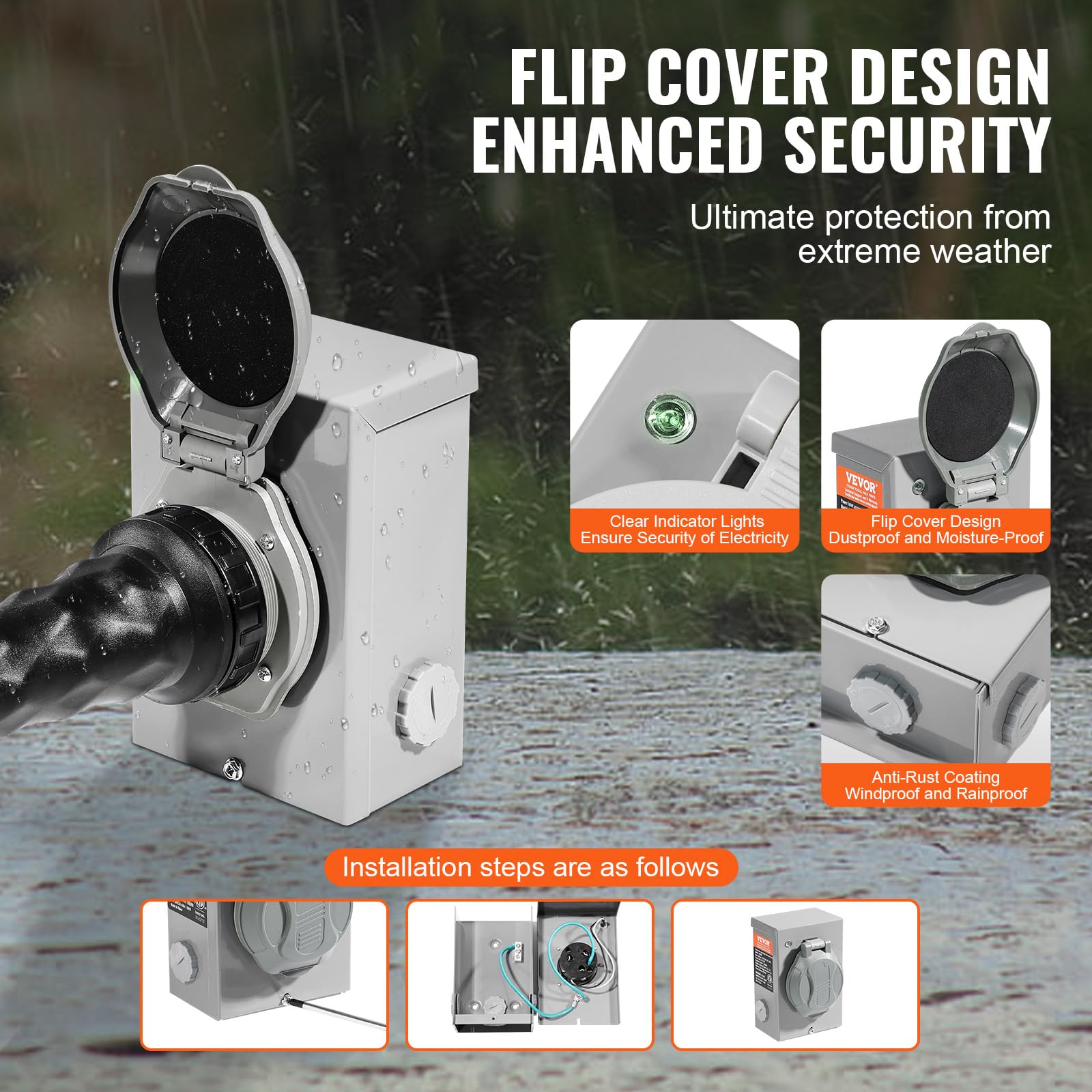 VEVOR male plug handle closeup for easy grip and safe connections