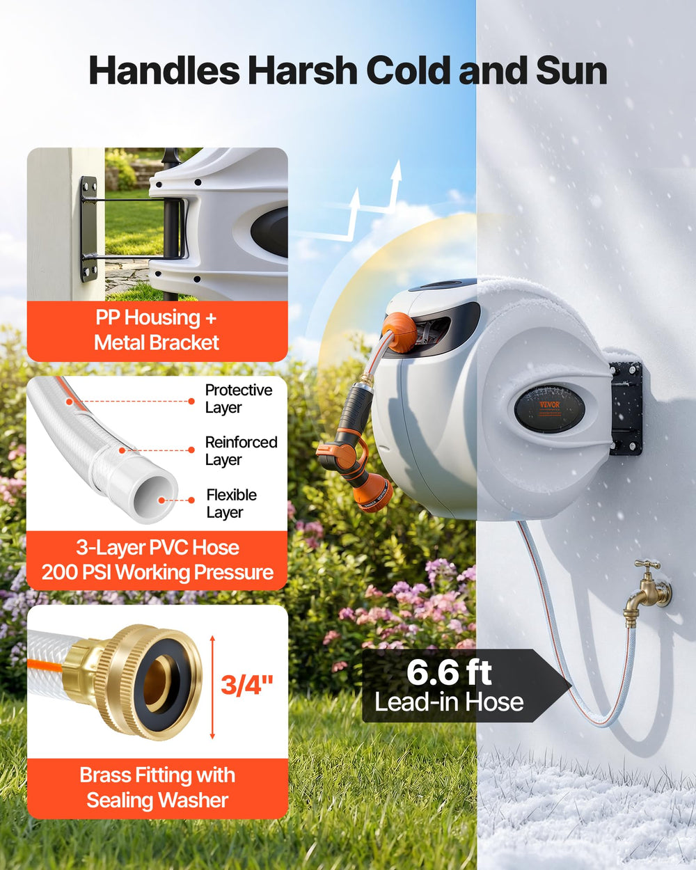 VEVOR 9-pattern nozzle display providing versatile spray options for tasks