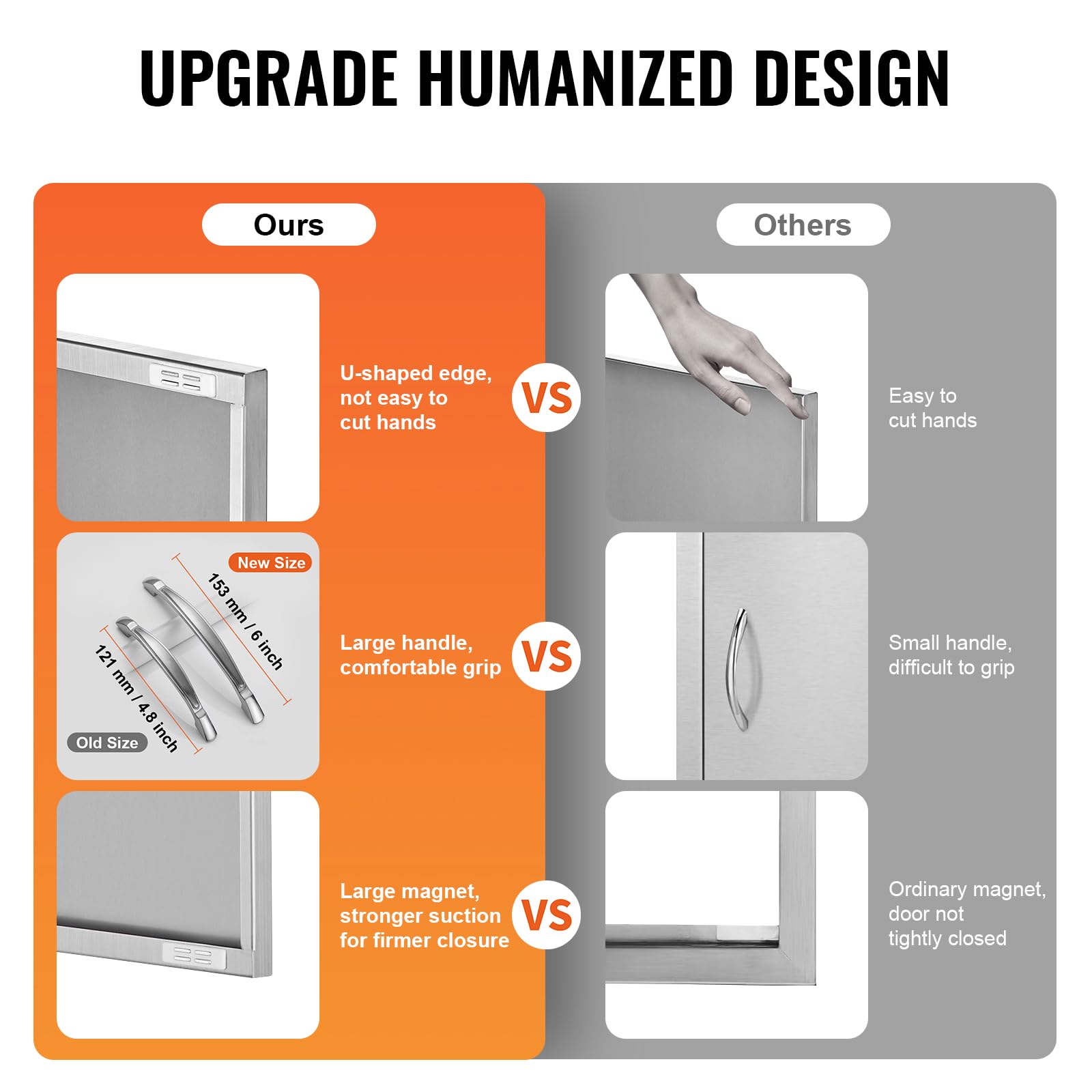 VEVOR hinge mechanism close-up showing reversible design for flexible door swing