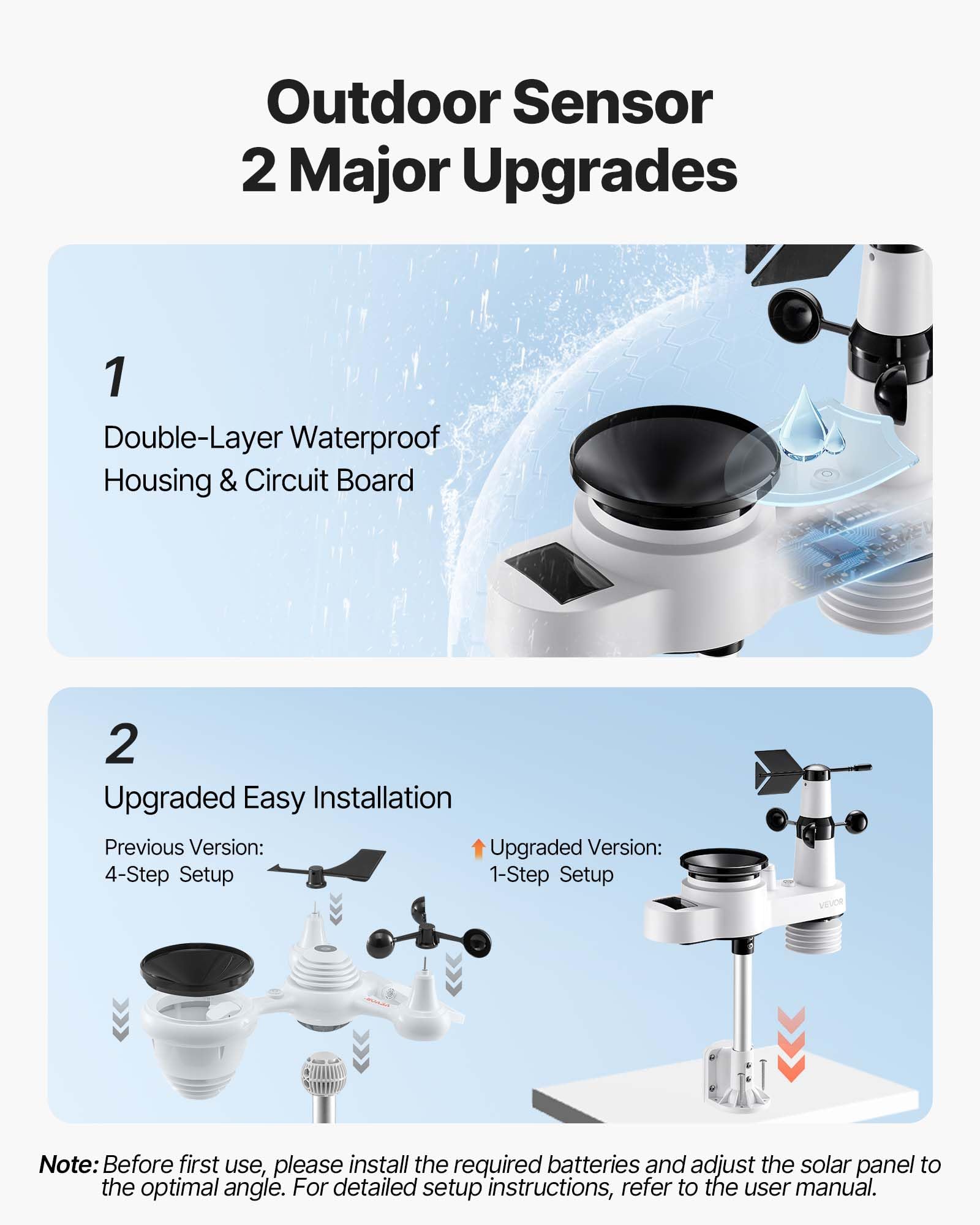 VEVOR aluminum bracket and pole emphasizing sturdy installation and durability benefit