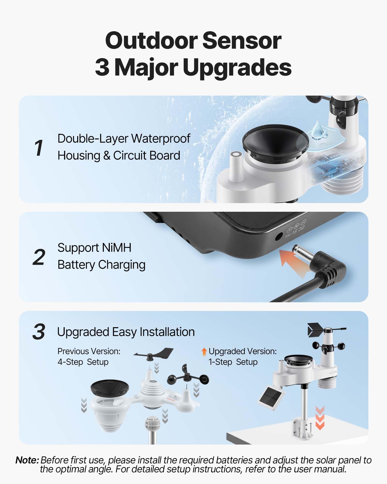 VEVOR aluminum mount bracket detail for sturdy outdoor installation