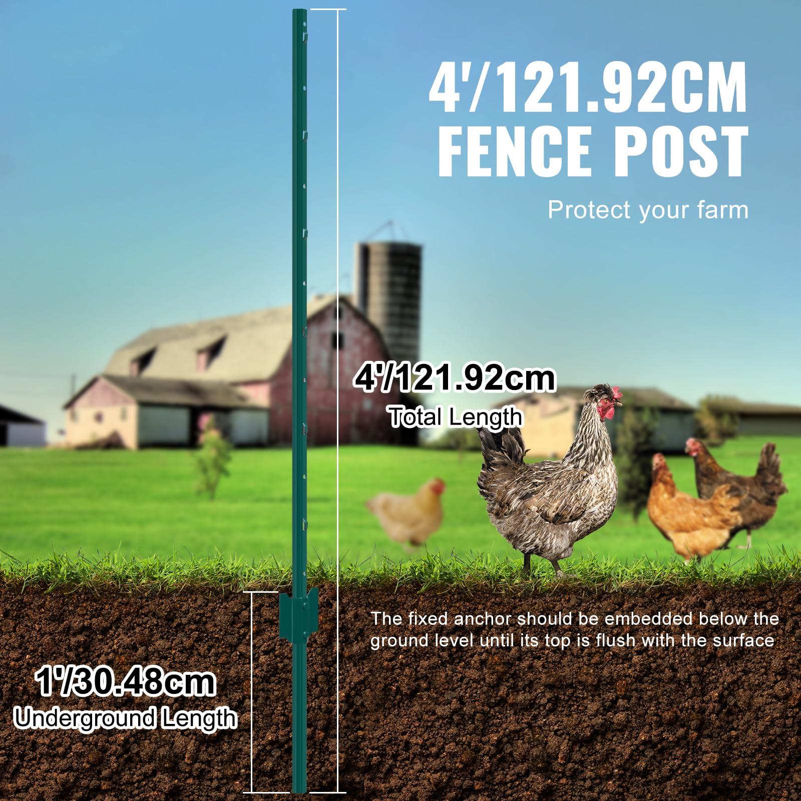 VEVOR anchor plate detail showing ground-engagement for improved post hold and reduced leaning