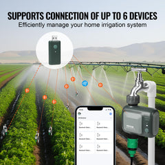 VEVOR app scheduling screen on smartphone displaying customizable watering programs
