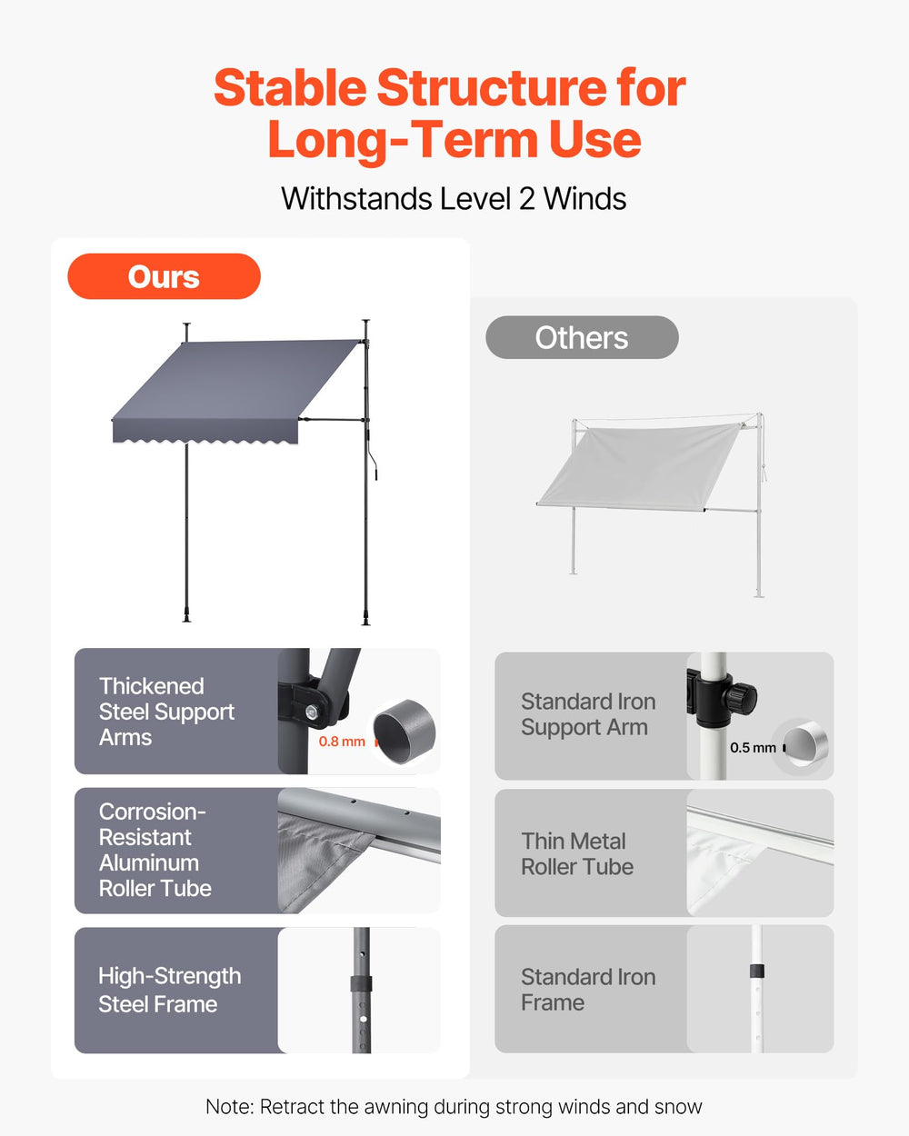 VEVOR adjustable height demonstration showing fit for different spaces